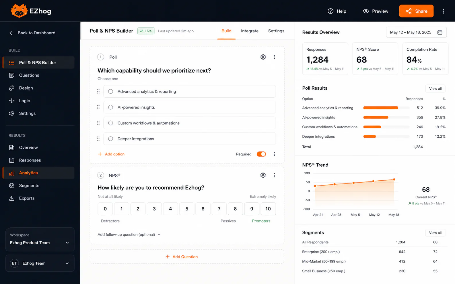 EZhog poll and NPS builder with business analytics